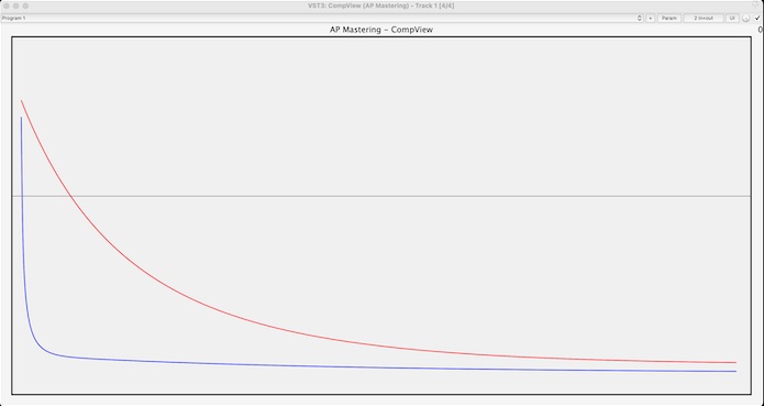 AP Mastering Gain Reduction Analyser Plugin